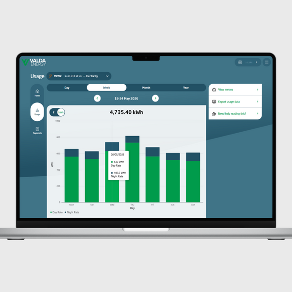 Valda Energy Customer Portal Usage Charts