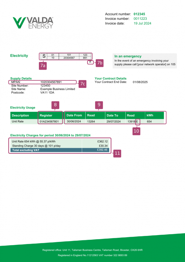 Valda Energy Electricity Invoice Page 2