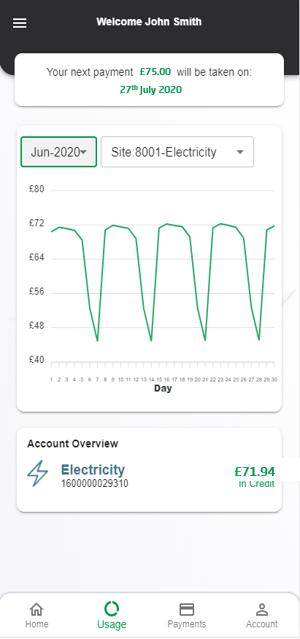 Usage screen of Valda Energy app