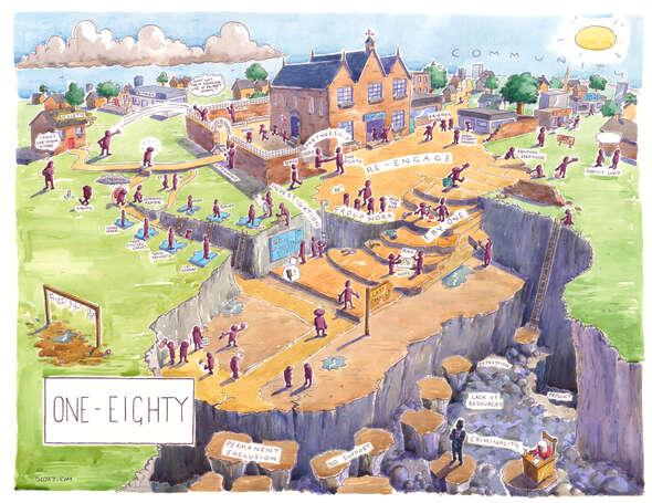 one-eighty illustration