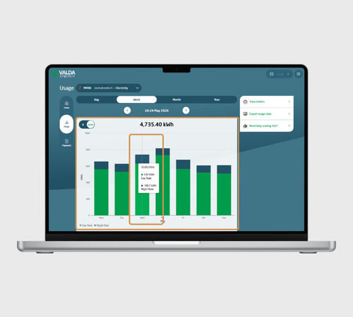 Valda Energy Usage Chart maker