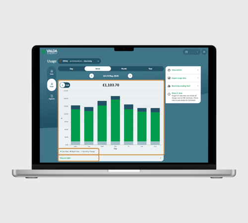 Valda Energy Usage Bars